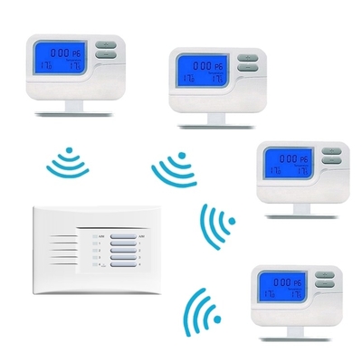 Color blanco RF termostato de habitación inalámbrico controlador de temperatura de aumento digital programable