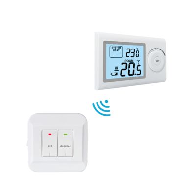 Eficiencia del termostato no programable de la sala de control de 868 MHz en compras B2B y diseño
