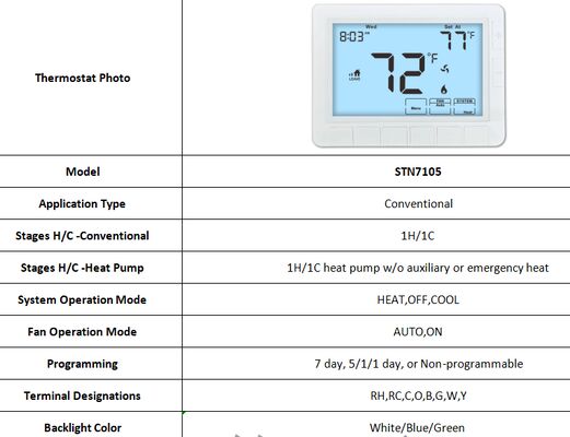 Rango de temperatura de 32°F a 99°F Termostato electrónico de aire acondicionado de habitación con 2 baterías alcalinas AAA Fuente de alimentación y modo de operación de ventilador automático para calefacción y enfriamiento
