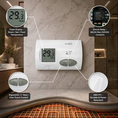Montaje en la pared o caja de unión ajustable 230V Boyer simple termostato con sensor NTC que proporciona una regulación constante del calor y alimentos superiores