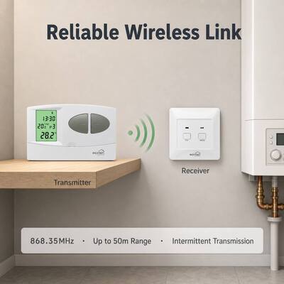 Modo CALOR Boier de habitación inalámbrico de 7 días Calderas compatibles con termostato con receptor 230VAC 50HZ que garantizan un control preciso de la calefacción inalámbrica