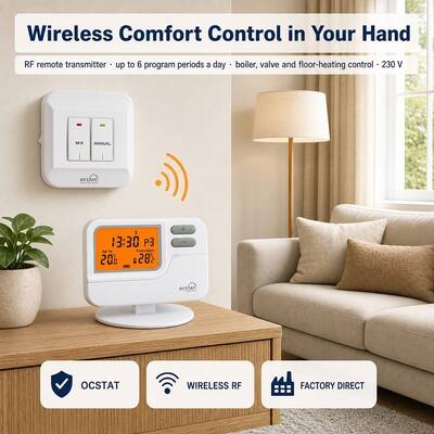 Riseem White Shell Batería Sala digital termostato programable 7 días con sistemas HVAC