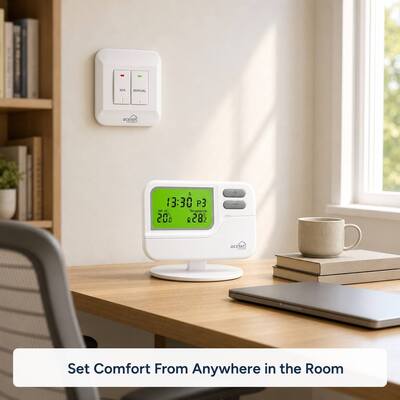 Operado por batería 868MHZ Termostato de habitación inalámbrico 7 días Termostato inalámbrico con 230VAC 50HZ Receptor diseñado para la automatización climática