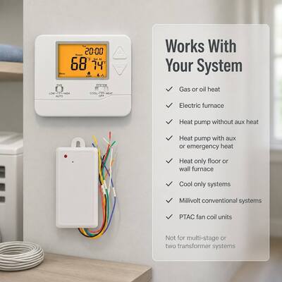 Termostato PTAC programable inalámbrico blanco de 915MHZ para aire acondicionado con 1 calor y 1 frío RF y pantalla LCD
