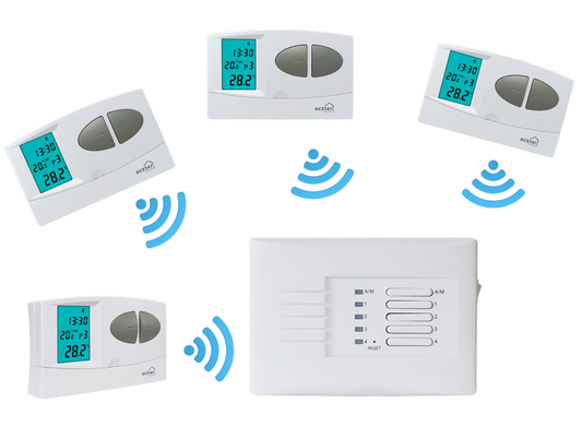 Riseem ODM RF inalámbrico de múltiples zonas radiante electrónico termostato de sala de calefacción programable