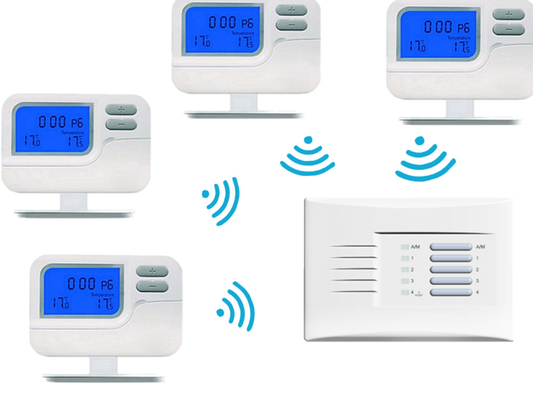 Riseem Ahorro energético de la sala de radiofrecuencia termostato programable para calefacción y refrigeración 1 a 4